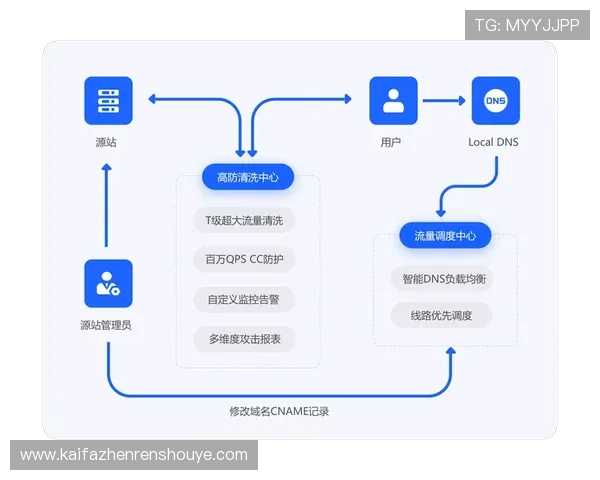 凯发客户端平台最新版本下载与安装详细操作流程解析