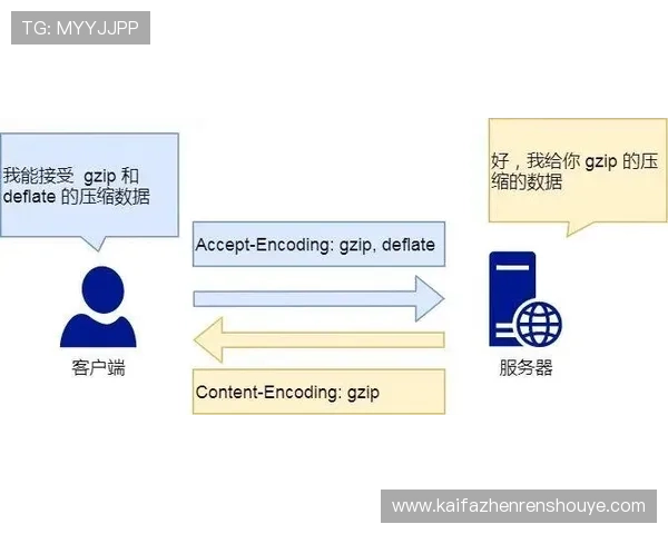 K8在线试玩安全可靠吗详细分析平台的安全措施与用户保障措施